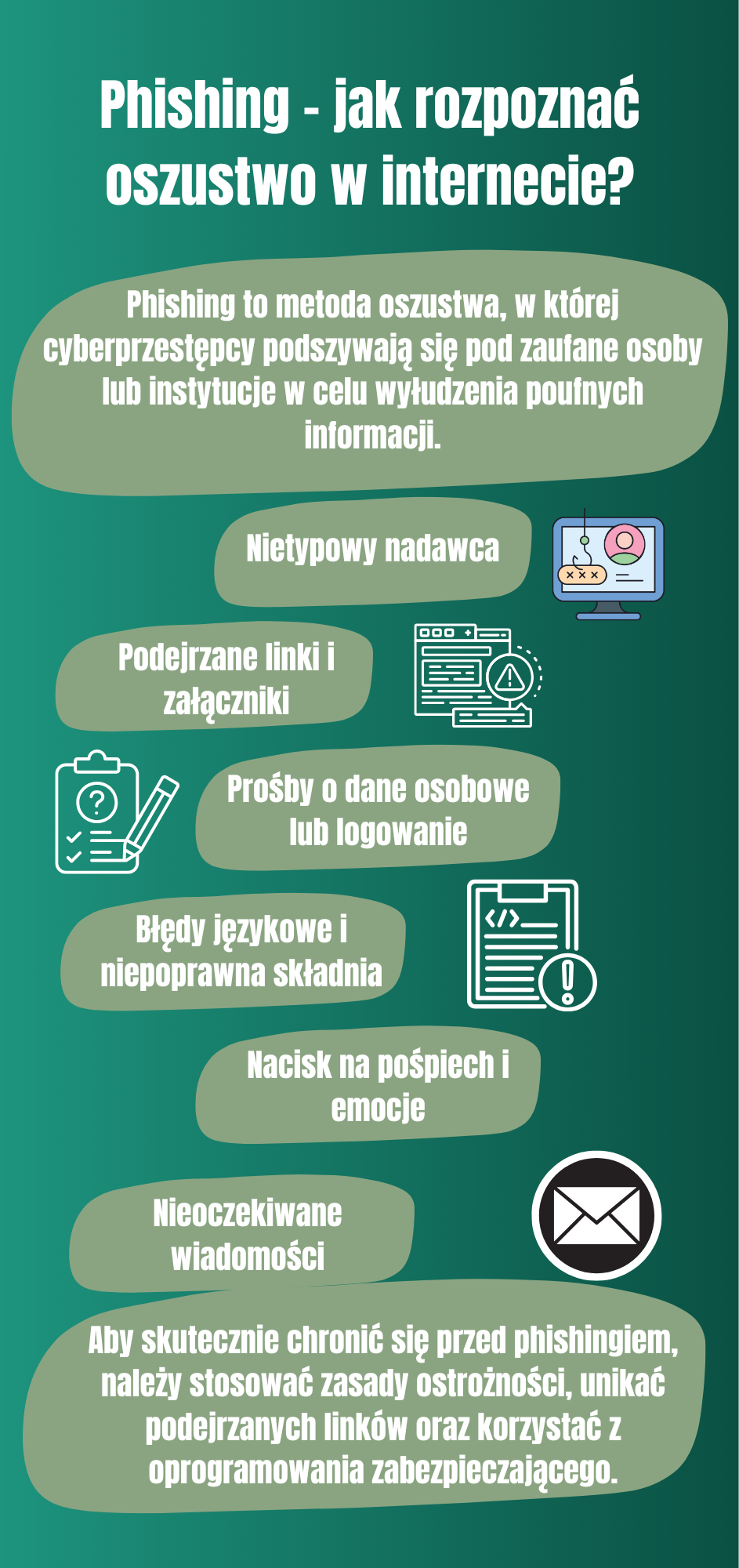 Phishing jak rozpoznać oszustwo w internecie