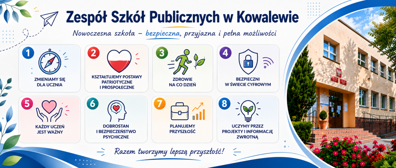 szkola szkola