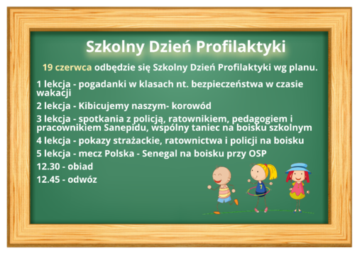 profilaktyka