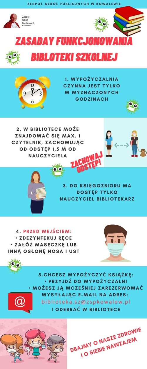 Zesp Szk Publicznych w Kowalewie